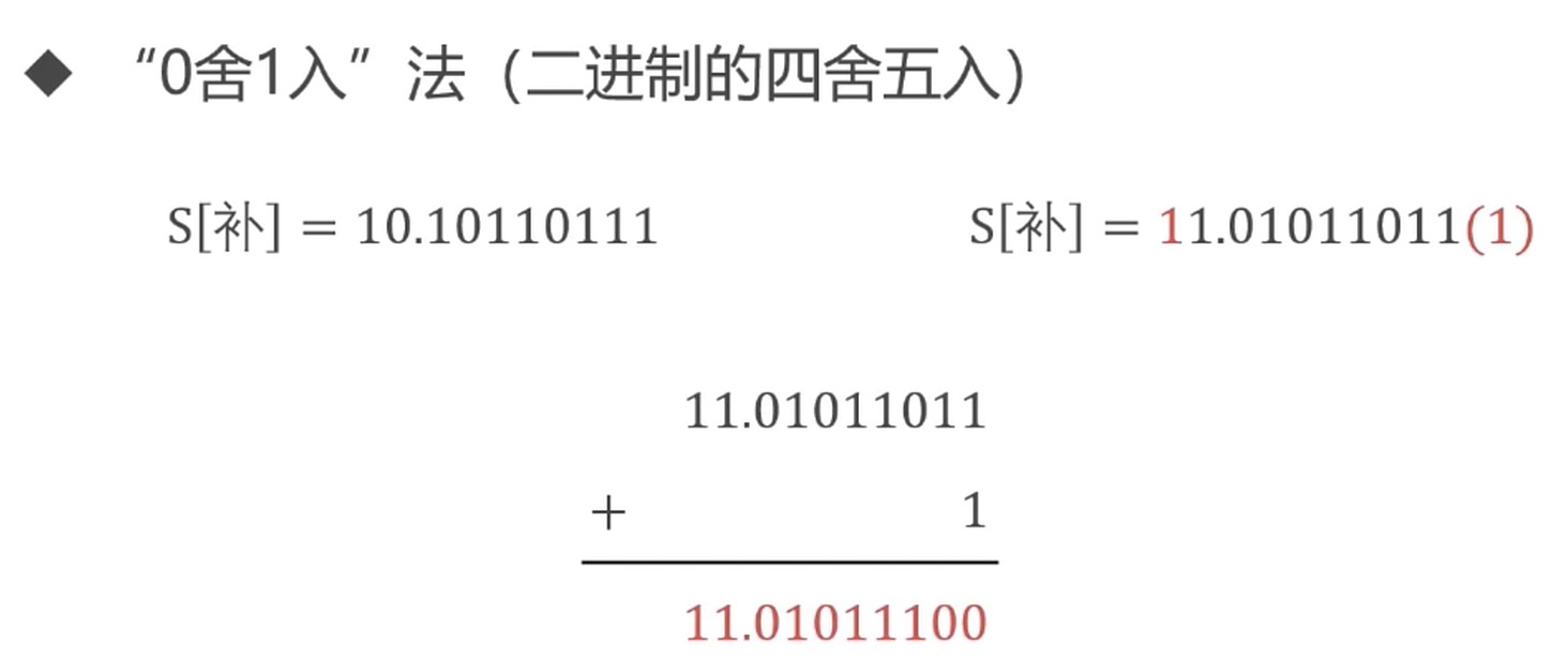 0舍1入